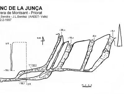 Topografia de JUNÇA, AVENC DE LA (1 de 2)