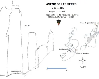 Topografia de SERPS, AVENC DE LES (1 de 1)
