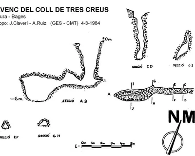 Survey of COLL DE TRES CREUS, AVENC DEL (1 of 1)