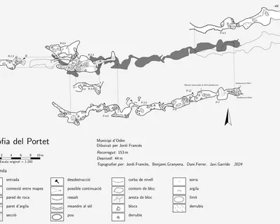 Topografia de PORTET, BÒFIA DEL (1 de 1)