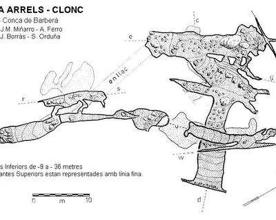 Topographie de ARRELS-CLONC, SISTEMA (5 sur 6)