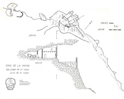 Topografía de VANSA, COVA DE LA (1 de 1)