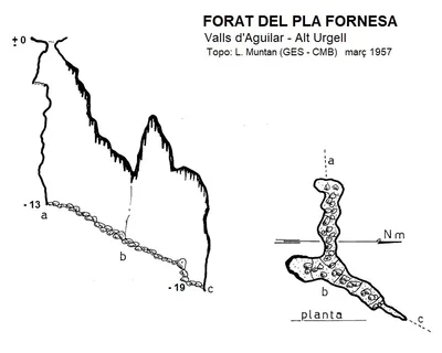 Topografia de PLA FORNESA, AVENC DEL (1 de 1)