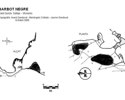 Survey of NEGRE, BARBOT (1 of 1)