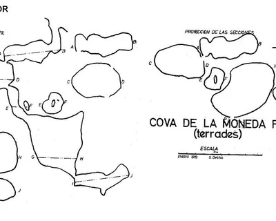 Topografia de MAJOR, BORA (1 de 1)
