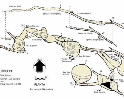 Topografia de PEIXET, COVA D'EN (2 de 2)