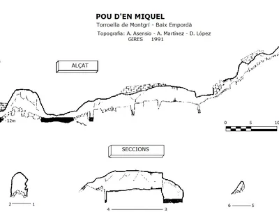 Topografía de MIQUEL, POU D'EN (1 de 1)