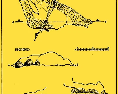 Topographie de CAN SADURNÍ, COVA DE (2 sur 2)