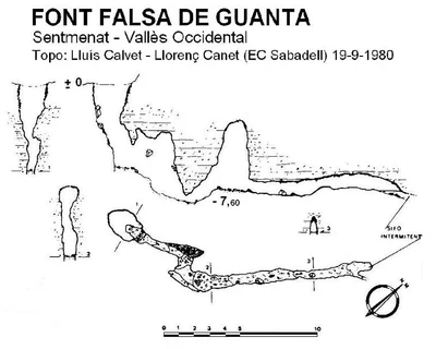 Topografia de FONT FALSA DE GUANTA, LA (1 de 1)