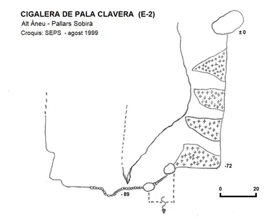 Topografía de PALA CLAVERA, CIGALERA DE (1 de 1)