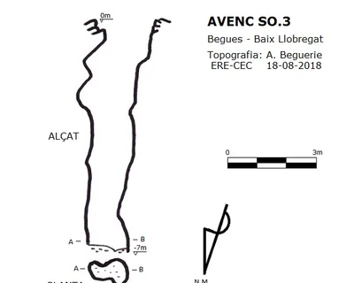 Topographie de SO.3, AVENC (2 sur 2)
