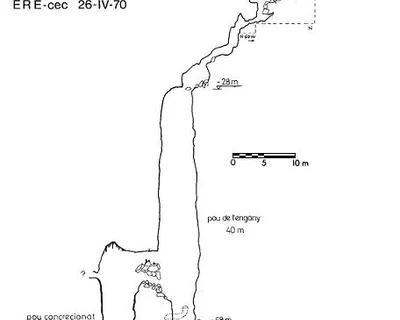 Survey of ENGANY, AVENC DE L' (1 of 1)
