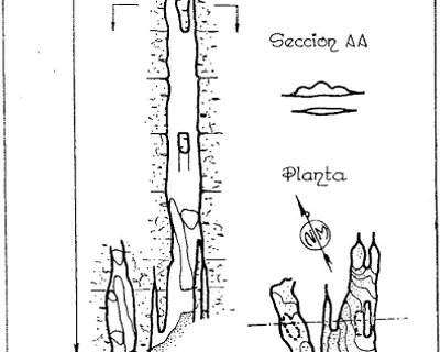 Topografia de CANAL DE MURA, AVENC DE LA (1 de 1)