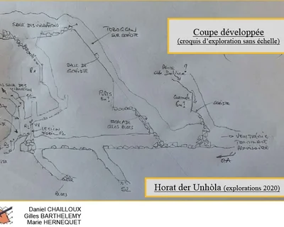 Topografia de UNHÒLA, HORAT DER (4 de 6)