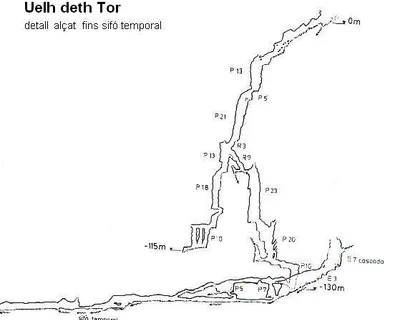 Topografia de UELH DETH TOR, HORAT DER (1 de 2)