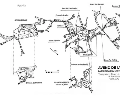 Topografía de AISLING, AVENC DE L' (1 de 3)