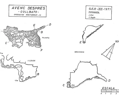 Topographie de DESPRÈS, AVENC (2 sur 2)