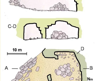 Topographie de LLORITO, COVES DEL (2 sur 5)