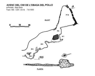 Survey of CIM DE L'OBAGA DEL POLLO, AVENC DEL (2 of 3)