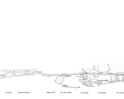 Topografia de CUBERES, COVA (22 de 28)