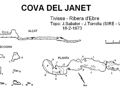 Topografía de JANET, COVA DEL (1 de 2)