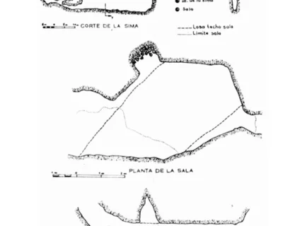 Topographie de DANIEL, COVA-AVENC D'EN (1 sur 1)