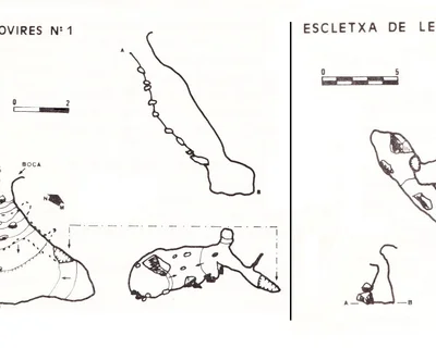 Topografia de ROVIRES Nº 1-3, COMPLEX DE LES (1 de 3)