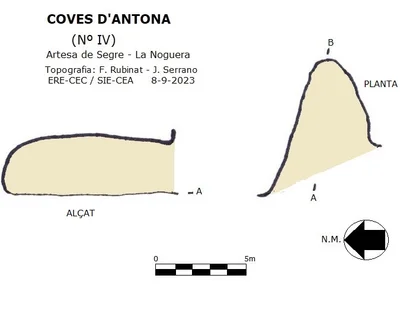 Topografia de ANTONA, COVES D' (2 de 3)