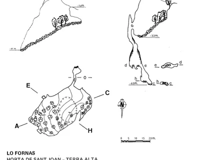 Topografía de FORNÀS, AVENC LO (1 de 2)