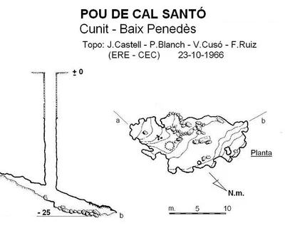 Topografía de CAL SANTÓ, POU DE (1 de 1)
