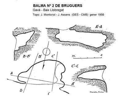 Topografia de BRUGUERS, BALMES DE (1 de 2)