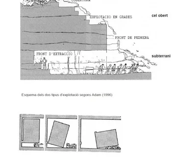 Topographie de LLORITO, COVES DEL (1 sur 5)