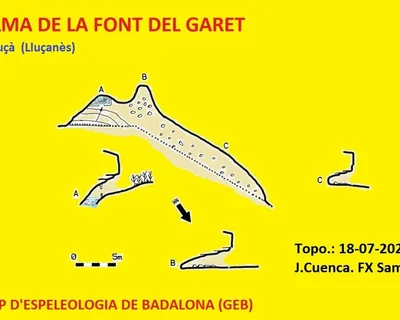 Topographie de GARET, BALMES DEL (1 sur 1)