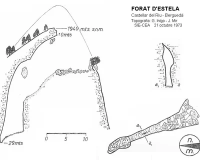 Topografía de ESTELA, FORAT D' (1 de 1)