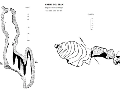 Topographie de BRUC, AVENC DEL (4 sur 6)