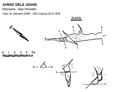Topografía de JOANS, AVENC DELS (1 de 2)