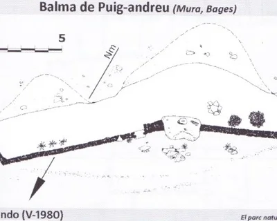 Topografia de PUIG ANDREU, BALMES DE (1 de 1)