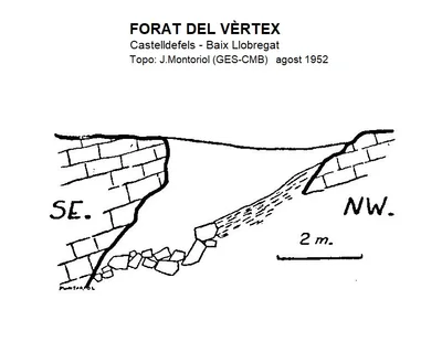 Topografia de VÈRTEX, FORAT DEL (1 de 1)