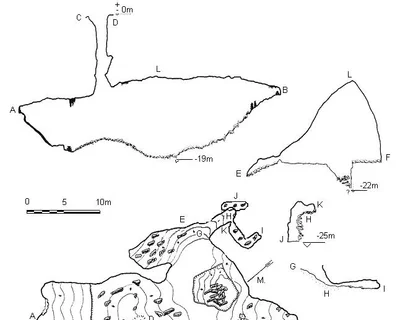 Topografía de DINERS,  FORAT DELS (3 de 3)