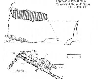 Topografia de ENCANTADES DE MARTÍS, COVA DE LES (2 de 2)