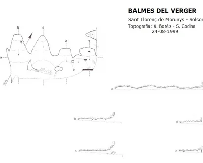 Topografia de CINGLE DE LORD, BALMES DEL (2 de 5)