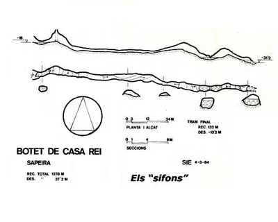 Topografía de CASA REI, BOTET DE (2 de 6)