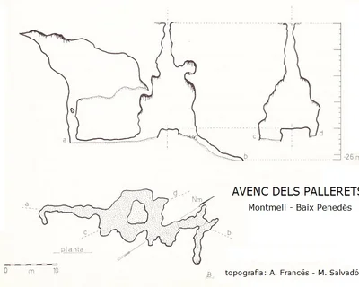 Survey of PALLERETS, AVENC DE (1 of 2)