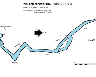 Topografía de SESCORJADA, UELH DER (1 de 1)