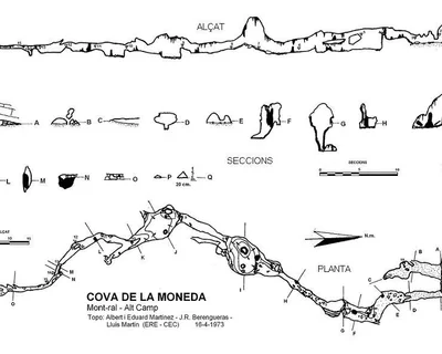 Topographie de MONEDA, COVA DE LA (1 sur 1)