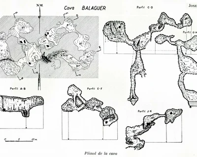 Topografía de BALAGUER, COVA (2 de 2)