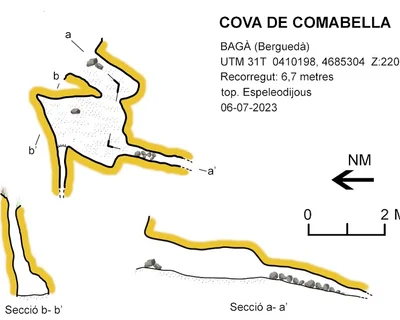 Topografia de COMABELLA, COVA DE (1 de 1)