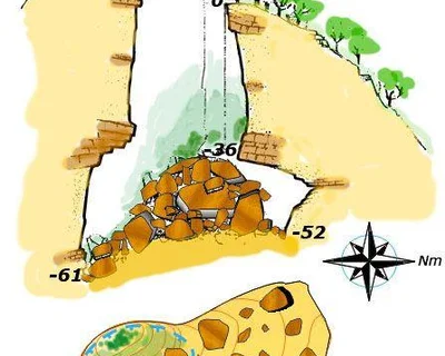 Topografia de FONTAUBELLA, AVENC DE (2 de 2)