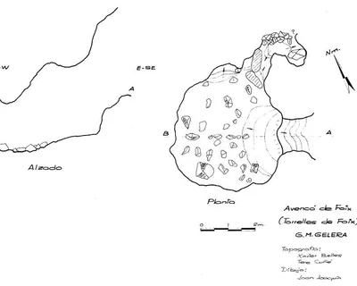 Topografia de FOIX, AVENCÓ DE (2 de 2)