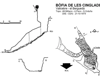 Topografía de CINGLADES, BÒFIA DE LES (1 de 1)
